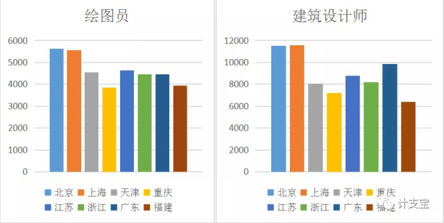 張家界好地建筑安裝工程有限責任公司,張家界房屋建筑,公里工,市政工程